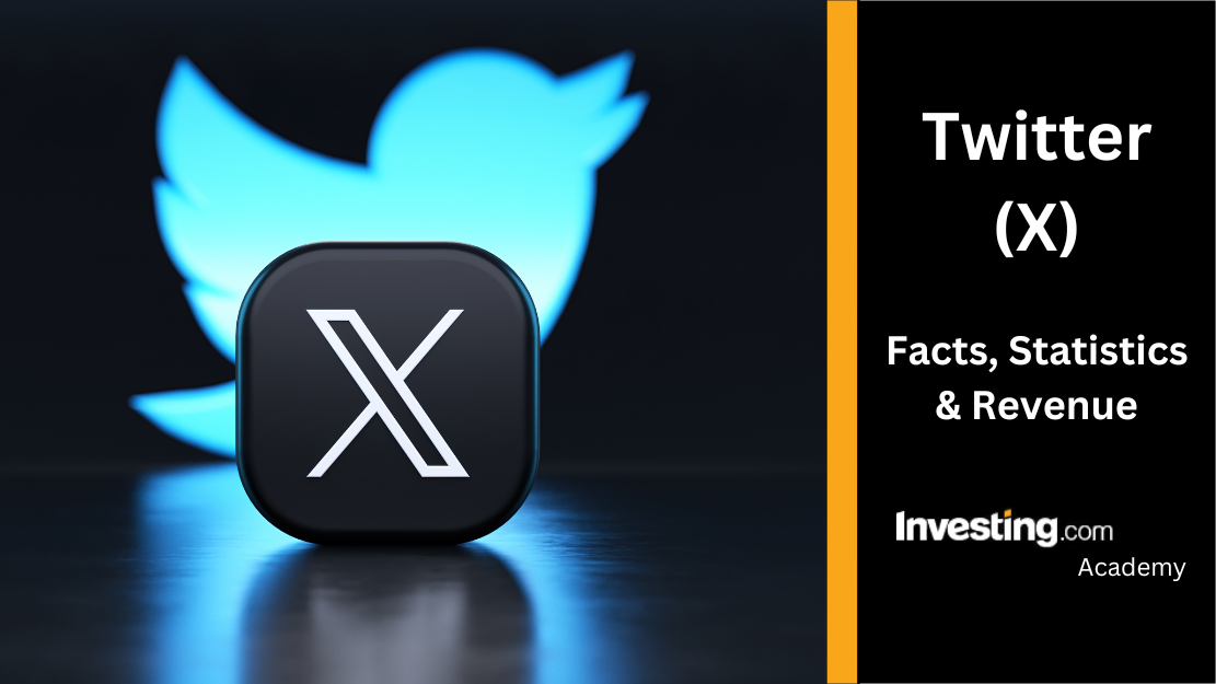 Twitter Marketing Lead Generation - How to Register a Twitter Account for Twitter Lead Generation and Marketing